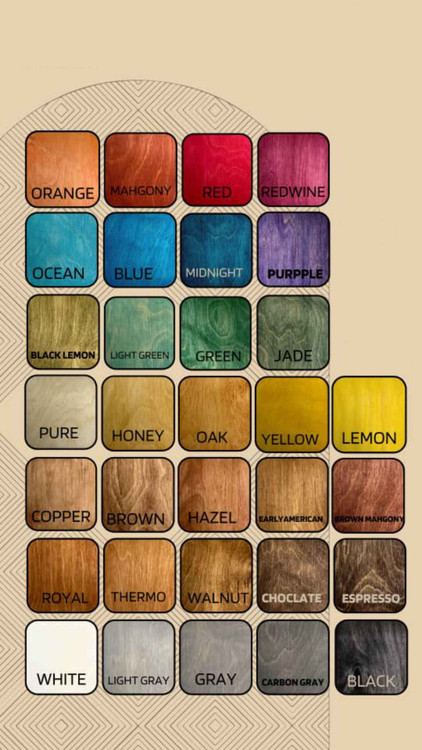 مینی کافی بار